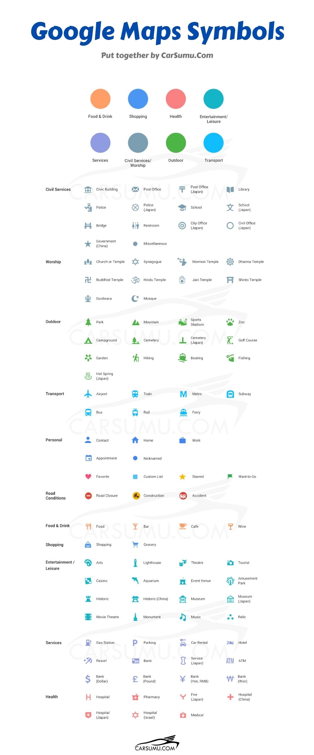 Google Maps Symbols